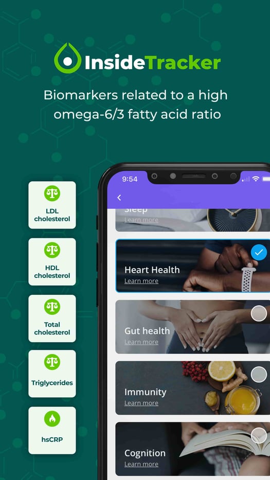 Omega6 to Omega3 Ratio What Does It Mean and What's Optimal?